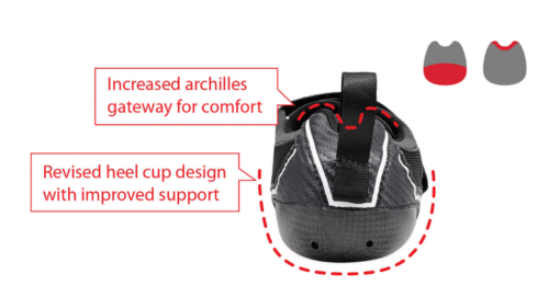 BR3 - Image 7